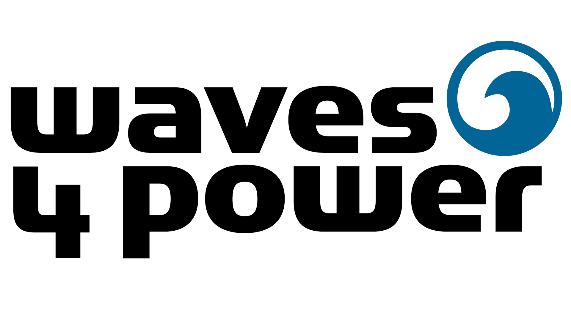 W4P Waves4Power AB