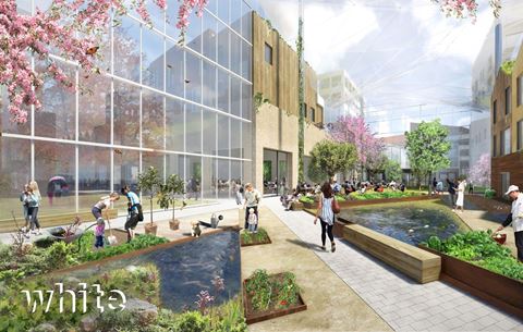 Ebbepark – a Testbed District for Sustainable Transformation