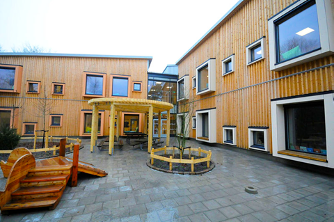 Hoppet – Sweden’s first fossil-free preschool