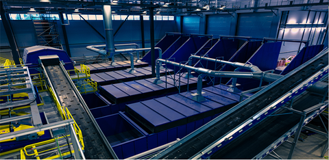 Near Infrared Sorting of Plastics from Household Waste Reduces Emissions by 75 %